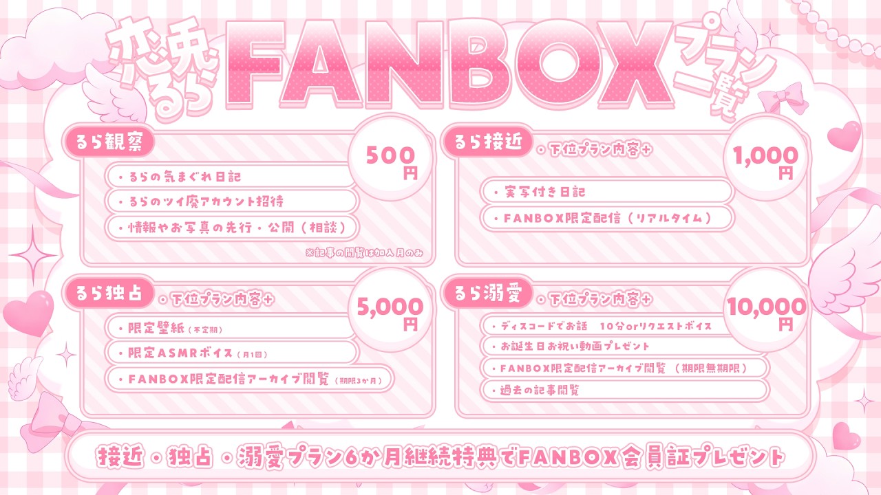ᐠ ♡ ᐟFANBOX紹介 - YouTube