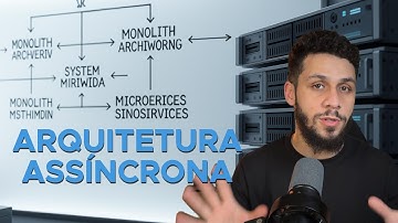 COMO PASSAR NA ENTREVISTA DE SYSTEM DESIGN | RACOELHO