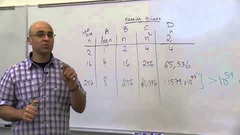 3   1   Orders of growth 13 00