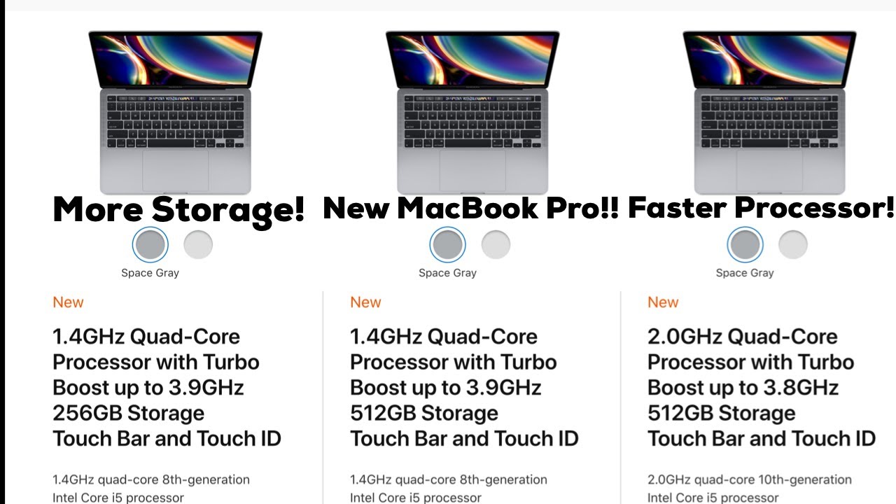 Apple Just Realeased A New 13 Inch MacBook Pro!! What’s New?
