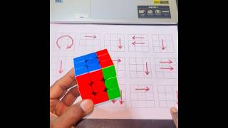 How to Solve Rubik’s Cube Tutorial for Beginners and Professionals #rubik