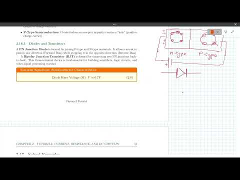 Spring 26: Physics 2 Chapter 2a tutorial - YouTube