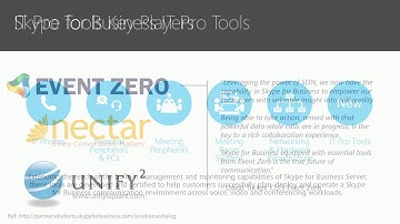 Microsoft Ignite 2015 Real Time Call Quality Metrics via Software Defined Networking SDN on Skype fo