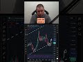 🔴BITCOIN en PROBLEMAS, ¿AGUANTARÁ los 74K$?