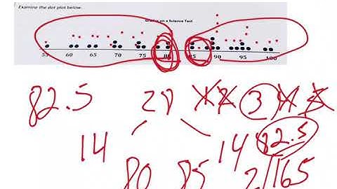 Mr. Quick Grade 6 Module 6 Lesson 12