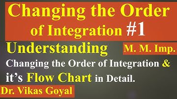 Change the Order of Integration #1 in Hindi (M.M.Imp) | Double Integrals | Engineering Mathematics