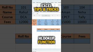😱 Horizontal Data Me Search Kaise Kare? | Excel HLOOKUP Formula Trick 🔥 #exceltips #exceltricks