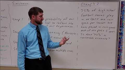 Randomness, Probability, and Simulation