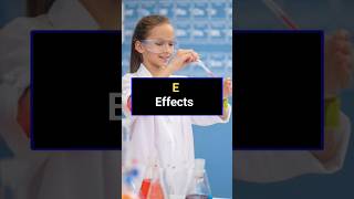 What is the Full Form of Science.