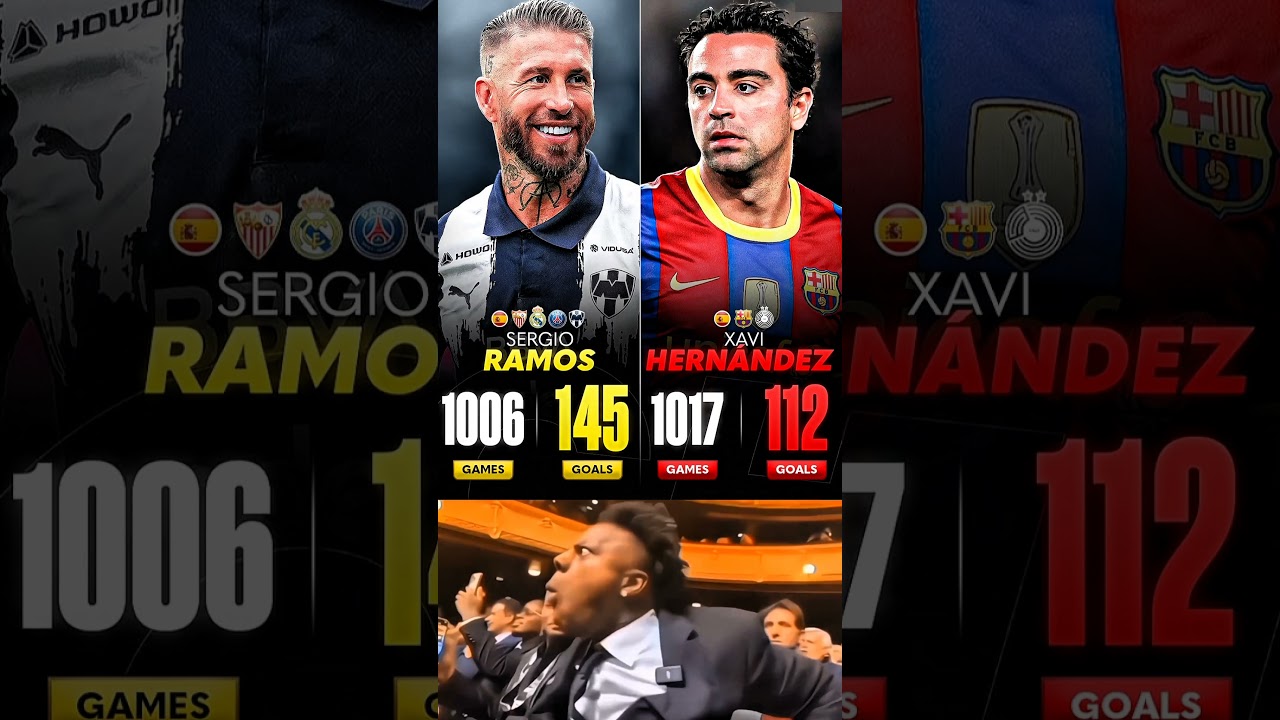 Sergio Ramos Vs Xavi Hernandez All Time Stats..🔥⚽