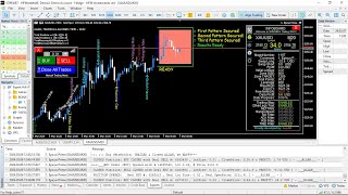 🔛GOLD (XAUUSD) LIVE Forex Trading M20 Chart. Epicus Prime. [PART 443] #livestream @ForexAlgo-Trader