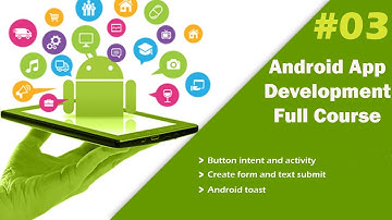 Android Button intent and Activity | Android Toast click button