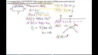 AP Calculus BC Notes Optimization Problems