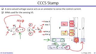 AMS | 03-07 | How SPICE Works: Modified Nodal Analysis (MNA) | Dr. Hesham Omran