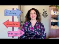 Most Important Words Used For Directions In Arabic Part 1 Lesson 43 Most Important Words Used For Directions In Arabic Part 1 Lesson 43