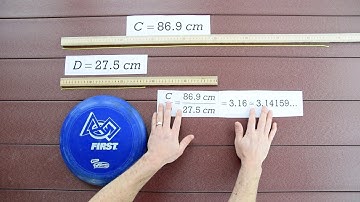 Defining Pi for Physics