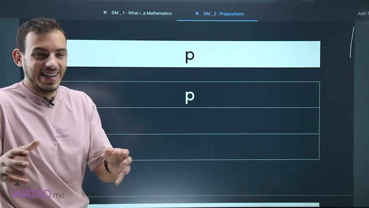الرياضيات المتقطعة (Discrete Mathematics) | Propositional Logic 1