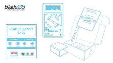 Blade25 Get Started Video Guide