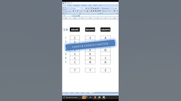 COUNT and COUNTA function in Excel | Tips #14 | #excel #viral #trending