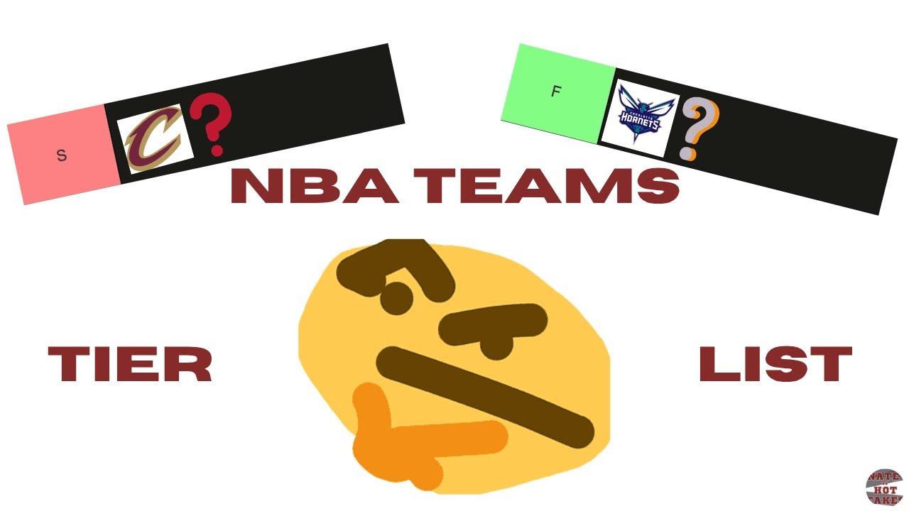 NBA Teams Pre-Season 25-26 Tier List