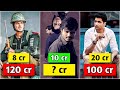 12 new low budget hit movies telugu with box office collection from 2020 to 2023  small budget film