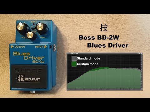 visualized how Boss BD-2ｗ Blues Driver works