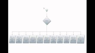 Intro to Programming and Logic: Case Structures