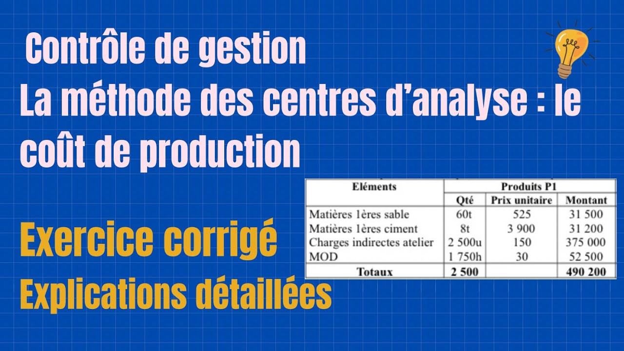 Le Coût de Production I Exercice Corrigé