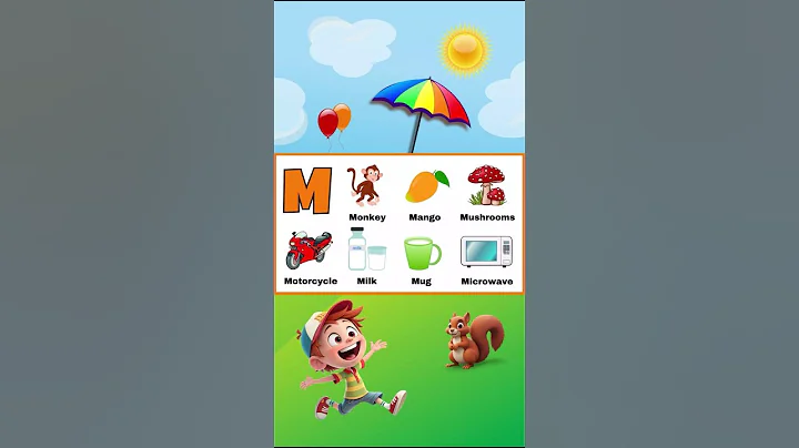 Alphabet M Words for Kids| Learn M is for Monkey, Mango, Mushrooms, Motorcycle, Milk, Mug, Microwave