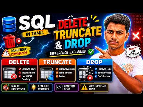 SQL DELETE Statement Explained 🔥 | Delete Records in SQL|TAMIL