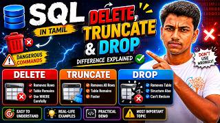 SQL DELETE Statement Explained 🔥 | Delete Records in SQL|TAMIL