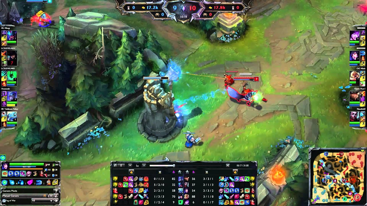 Fnatic Huni - Gangplank vs Shen - patch 5.14