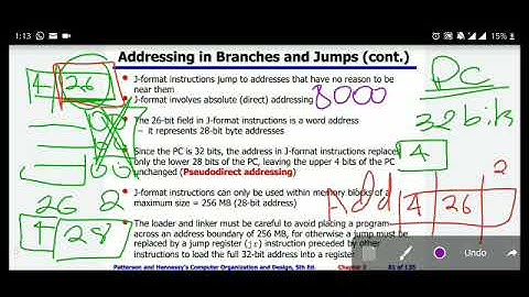 Computer Architecture Chapter 2 Part 2