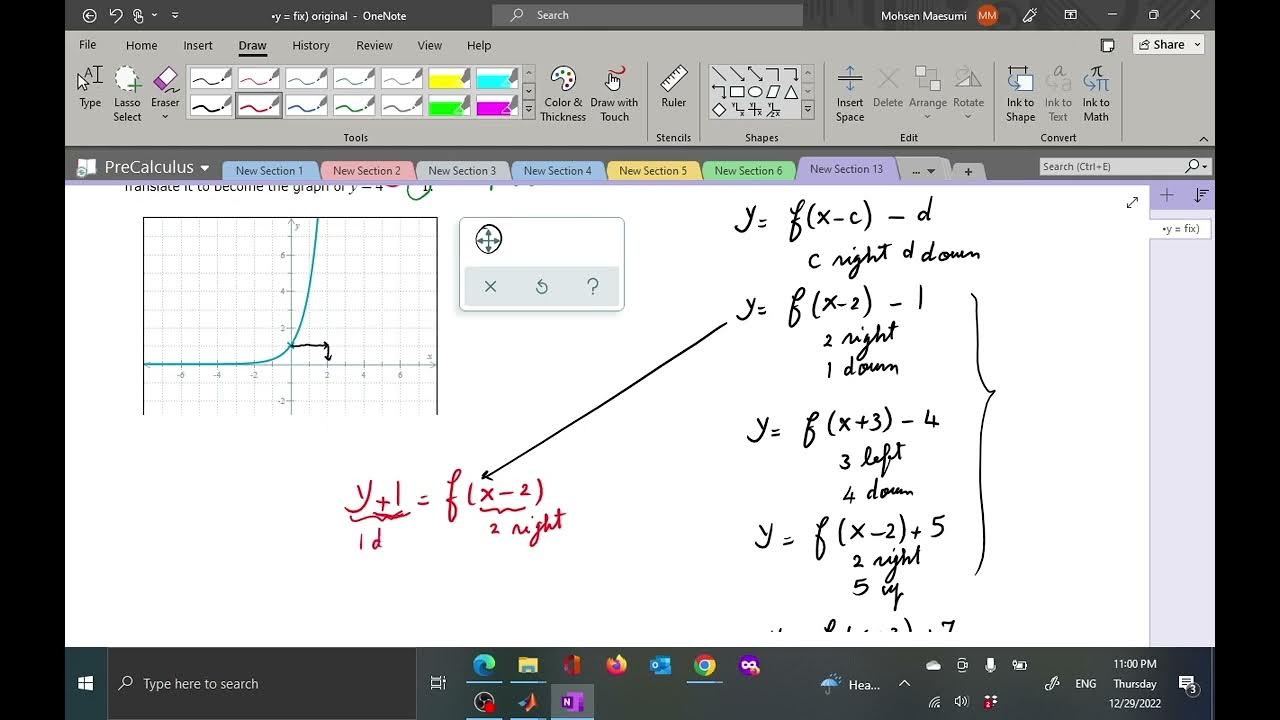 3.2.d Translating the graph of an exponential function - YouTube