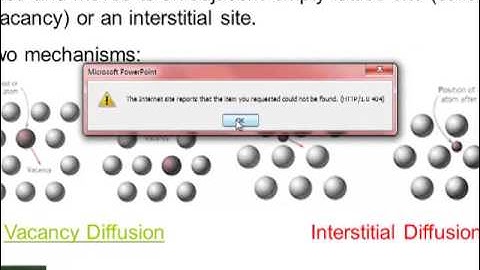 MATE 210 Topic 4 Electrical Behavior and Diffusion Part 4