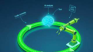 Best Practices: AI-Based Dependency Management in Java DevOps Profile