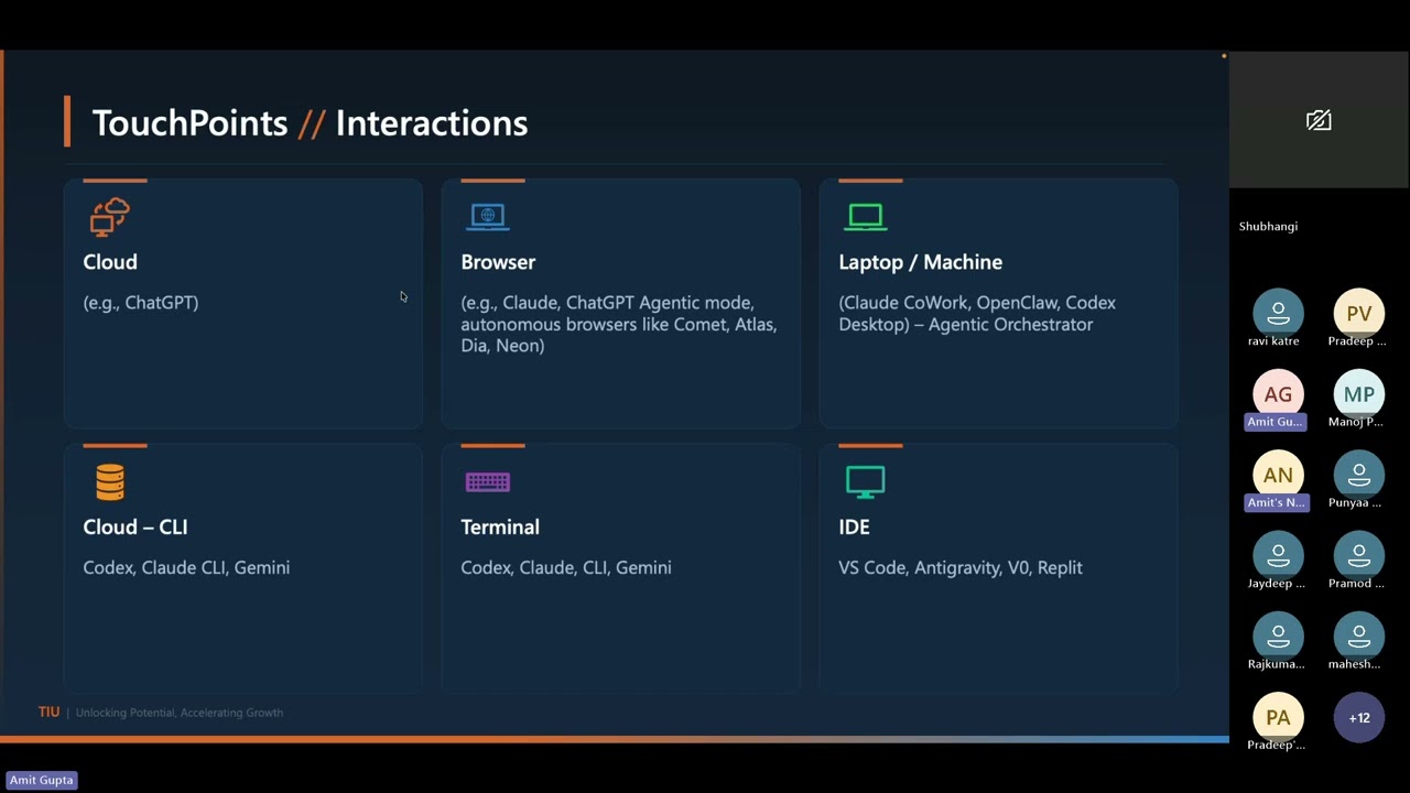 Using AI Agents in your day to day work an introduction