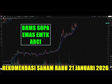 Rekomendasi Swing trading Scalping saham Rabu 21 Januari 2026 - BRMS SUPA EMTK EMAS ARCI