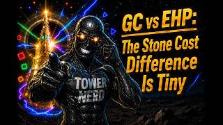 Everyone Says Go Glass Cannon... But The Math Says Otherwise