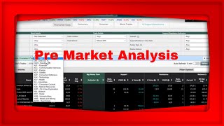 Pre Market Analysis