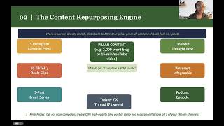 Famous Module 4 - DM 2026 Wealth