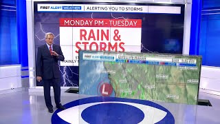 Storms return to North Texas Monday