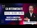 L1 | SA 315 + SA 330 = SA 450 | Most Important Linkage for CA Inter Audit | CA Shouryam Singla