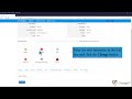 How to Change Hostname from SolusVM ChangeIP