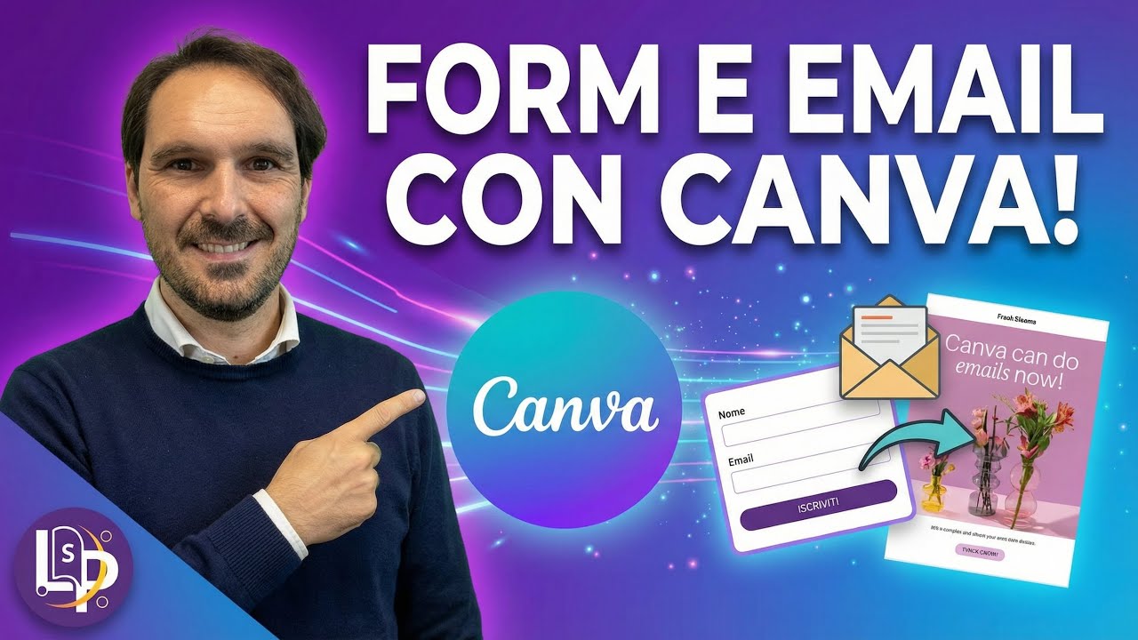 3 TOOL in 1! Così CANVA VELOCIZZA il modo in cui fai MARKETING su Amazon KDP.