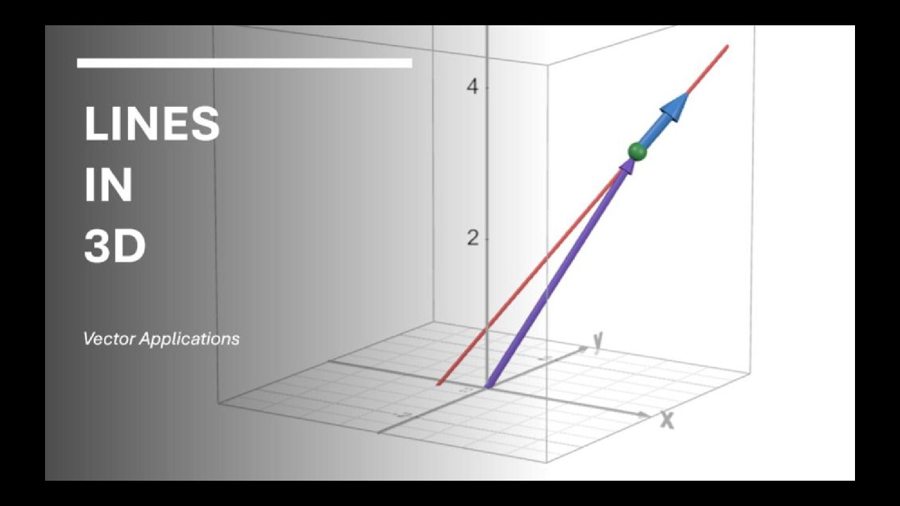 Equations of Lines in 3D: Vector Equation, Parametric Equations, Cartesian Equation.