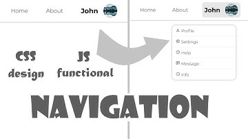 Адаптивная и АНИМИРОВАННАЯ Навигация для сайта с кнопкой профиля на CSS и JavaScript