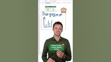 Diagramme in Excel erstellen 🚀 #Excel #microsoftambassador #tipps #tricks