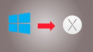 How To Transform Windows 8 or 8.1 into OS X Yosemite