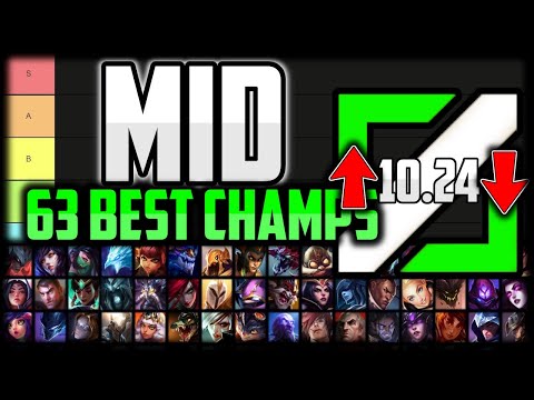 Best Jungle Champions for Carrying SOLO QUEUE (IRON-DIAMOND